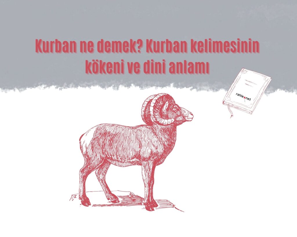 Allah'a kurban ne demek?